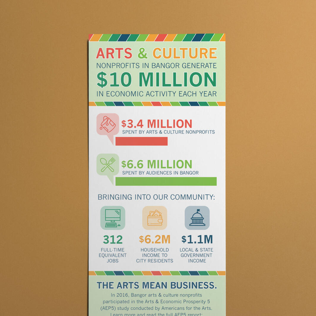 Colorful rack card infographic depicting the economic activity of the Arts & Culture of Bangor, ME